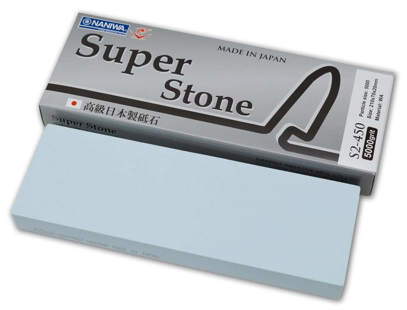 „Mistrzostwo Ostrzenia: Wszystko, co Musisz Wiedzieć o Kamieniach Naniwa Super Stone”